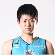 https://img.xzlongyun.cn/img/basketball/player/476ffd41b5a6ba10658ad53094229b53.png