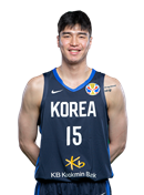 https://img.xzlongyun.cn/img/basketball/player/4ecb0ca72f53482496a04acb2e7de189.png