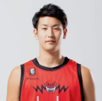 https://img.xzlongyun.cn/img/basketball/player/b4a1da4e39a584180c8518d1fe3faf90.png