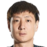 https://img.xzlongyun.cn/img/football/player/50177d305bc09ffaee5726c33a186428.png